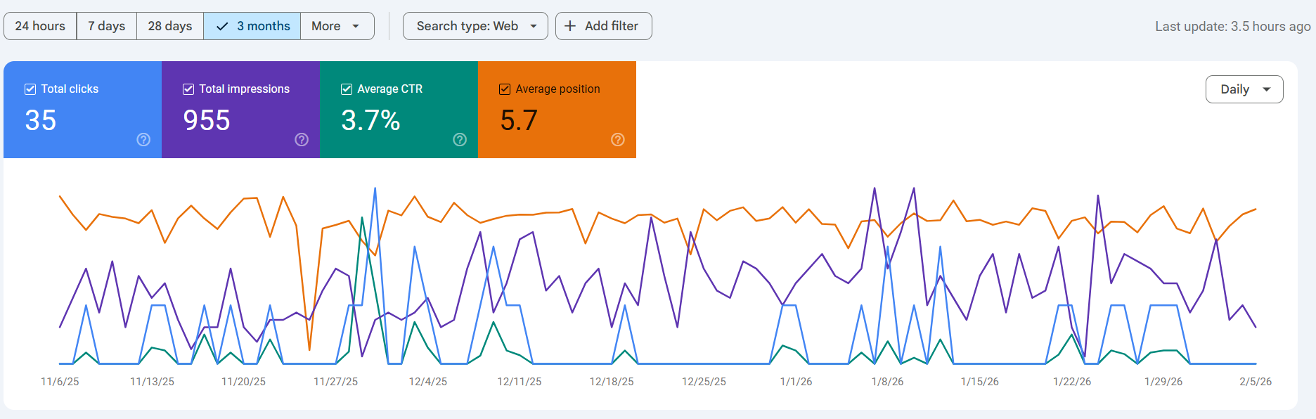 Screenshot 2026-02-07 of GSC by Az Respes